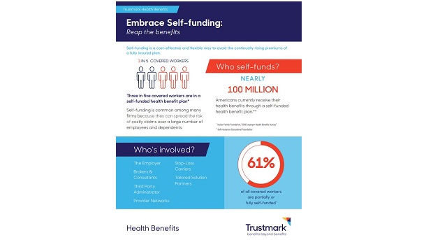 Is It Time to Switch to Self-funding?